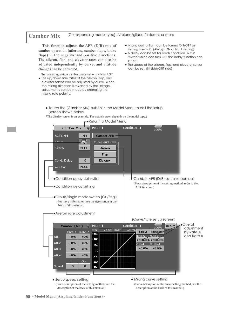 Dpehu0l | Futaba FX-40 User Manual | Page 90 / 129