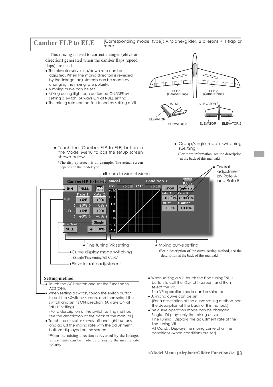 Dpehu)/3wr | Futaba FX-40 User Manual | Page 93 / 129
