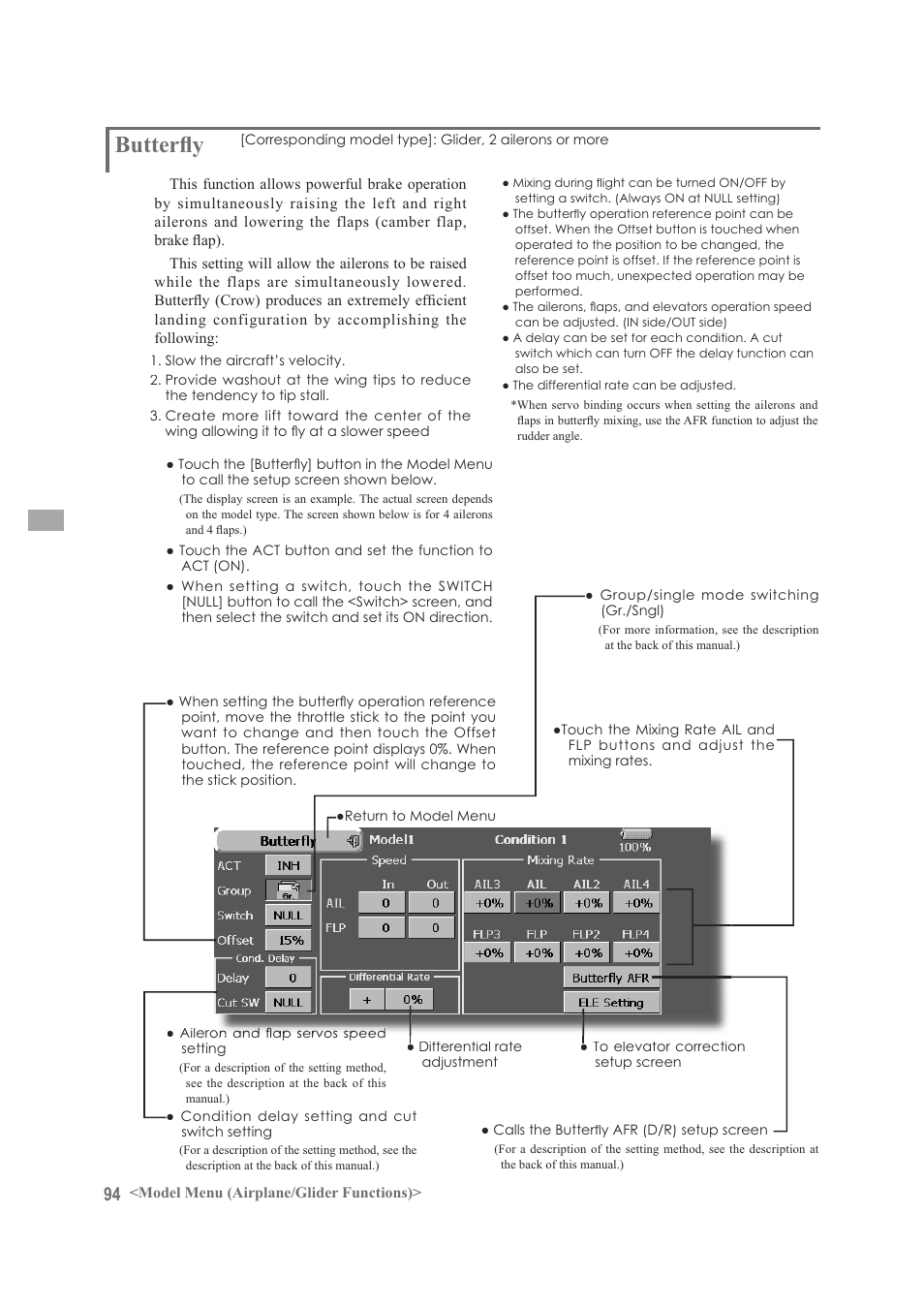 Xwwhuà | Futaba FX-40 User Manual | Page 94 / 129