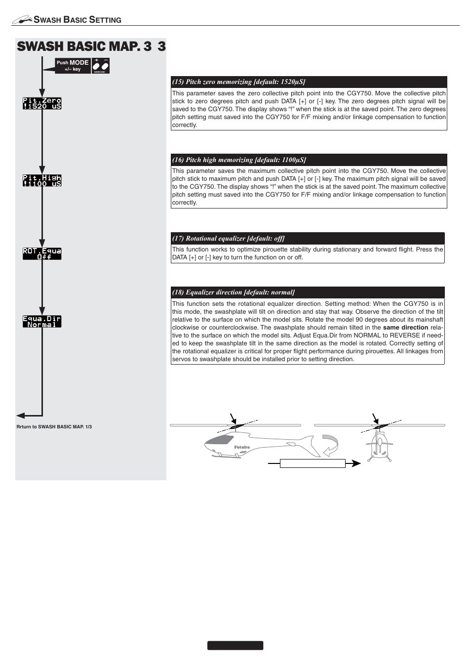 Swash basic map. 3 3 | Futaba CGY750 User Manual | Page 12 / 27