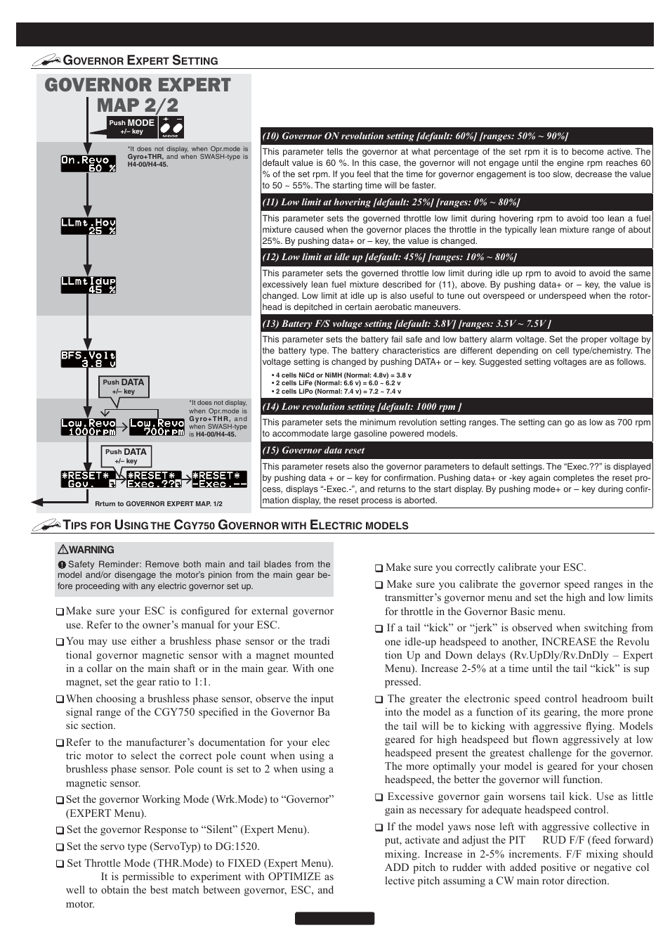 Governor expert map 2/2 | Futaba CGY750 User Manual | Page 26 / 27