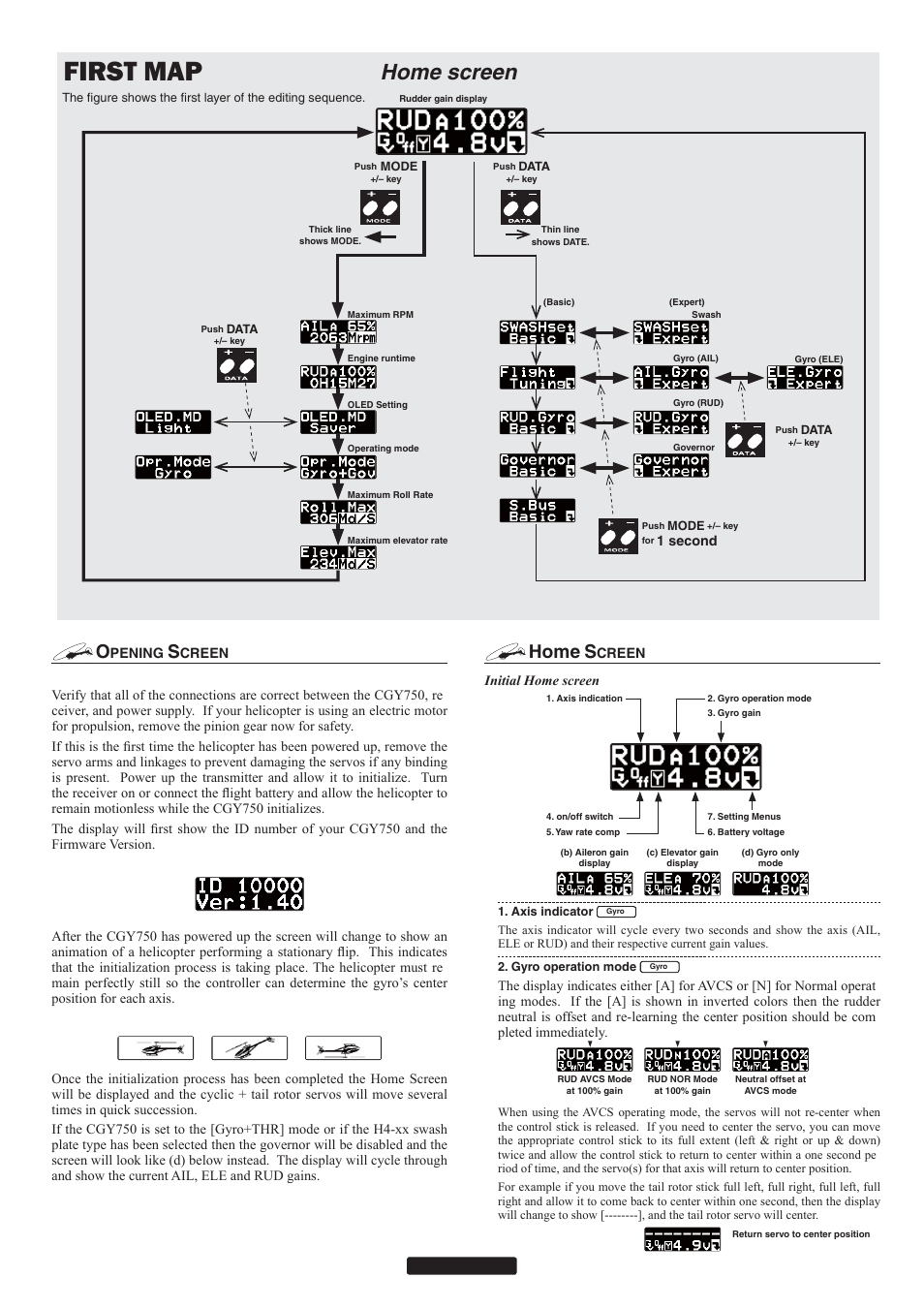 First map, Home screen, Home | Futaba CGY750 User Manual | Page 7 / 27