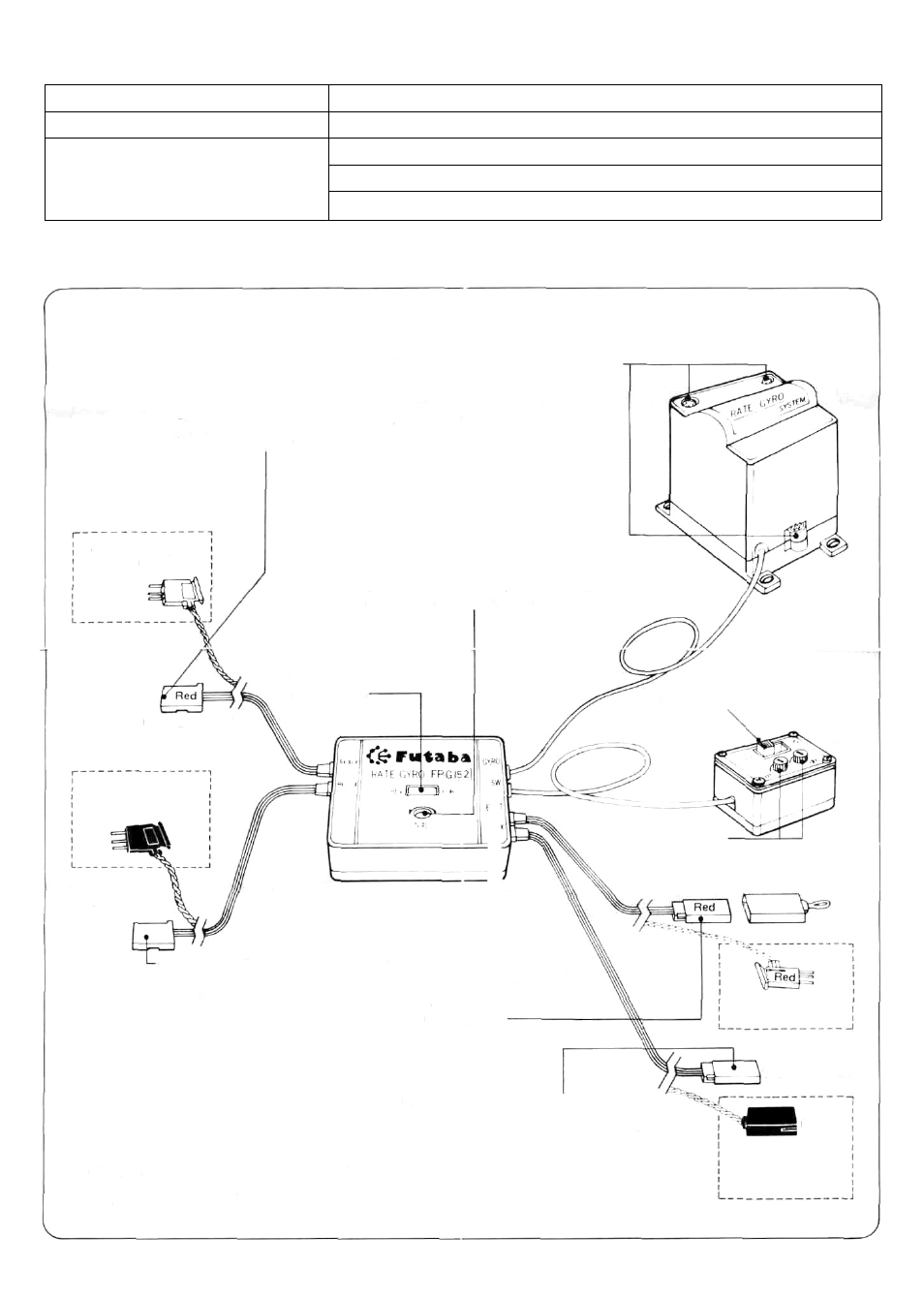 Rateings, Connections | Futaba G152 User Manual | Page 2 / 4