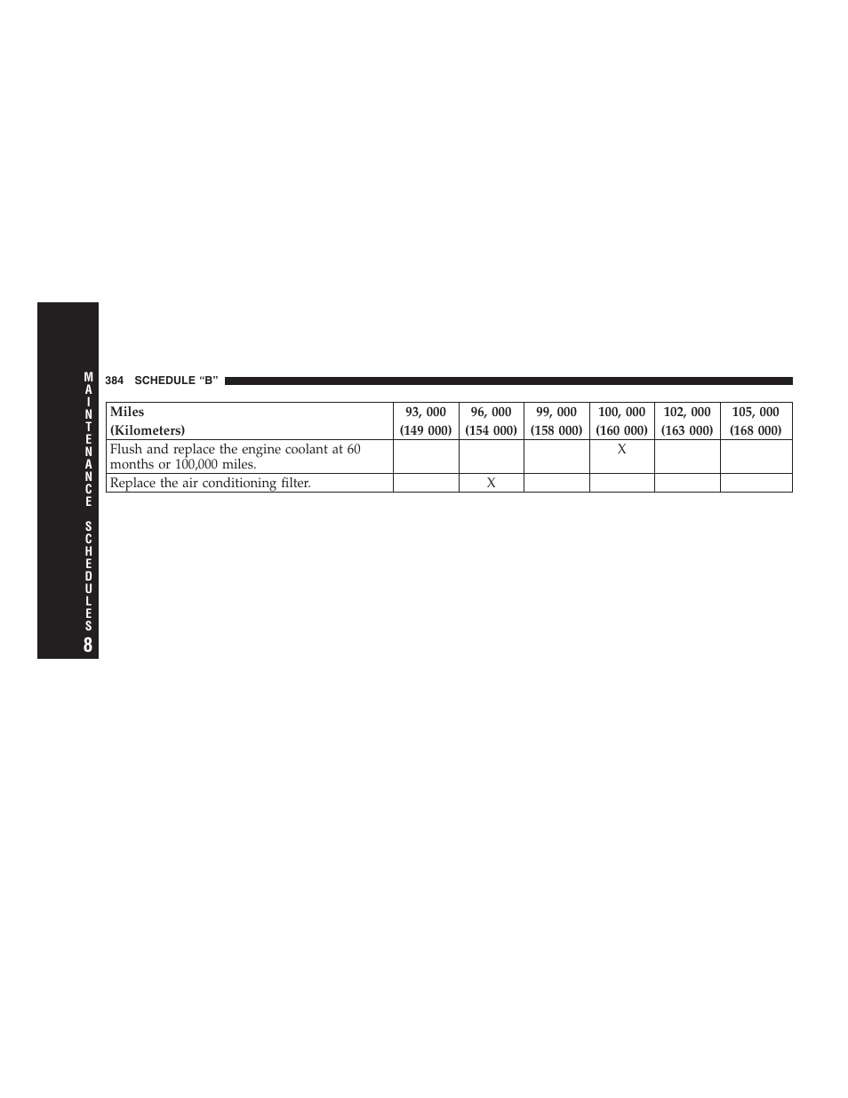 Chrysler 2005 Pacifica User Manual | Page 384 / 420