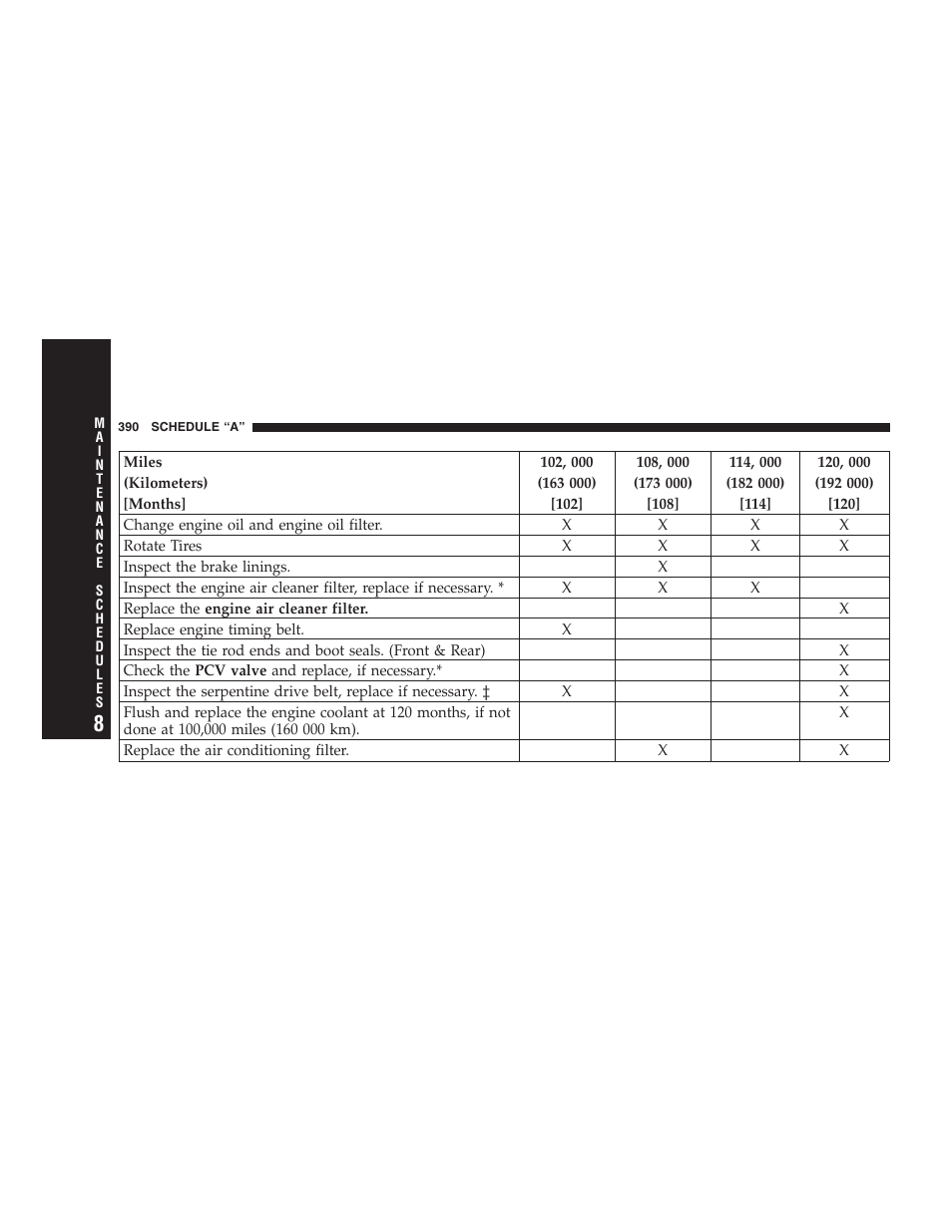 Chrysler 2005 Pacifica User Manual | Page 390 / 420