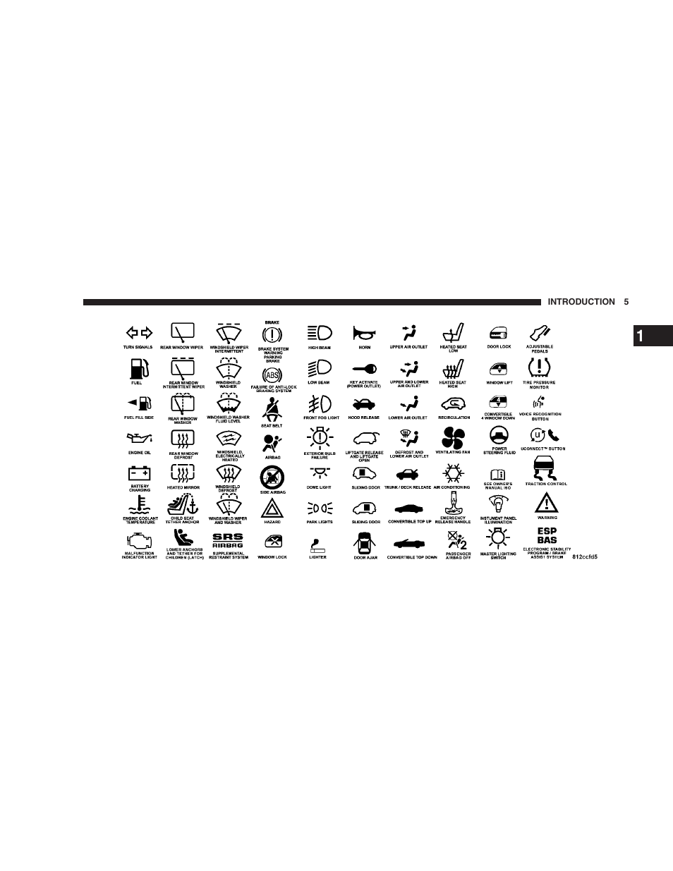 Chrysler 2005 Pacifica User Manual | Page 5 / 420