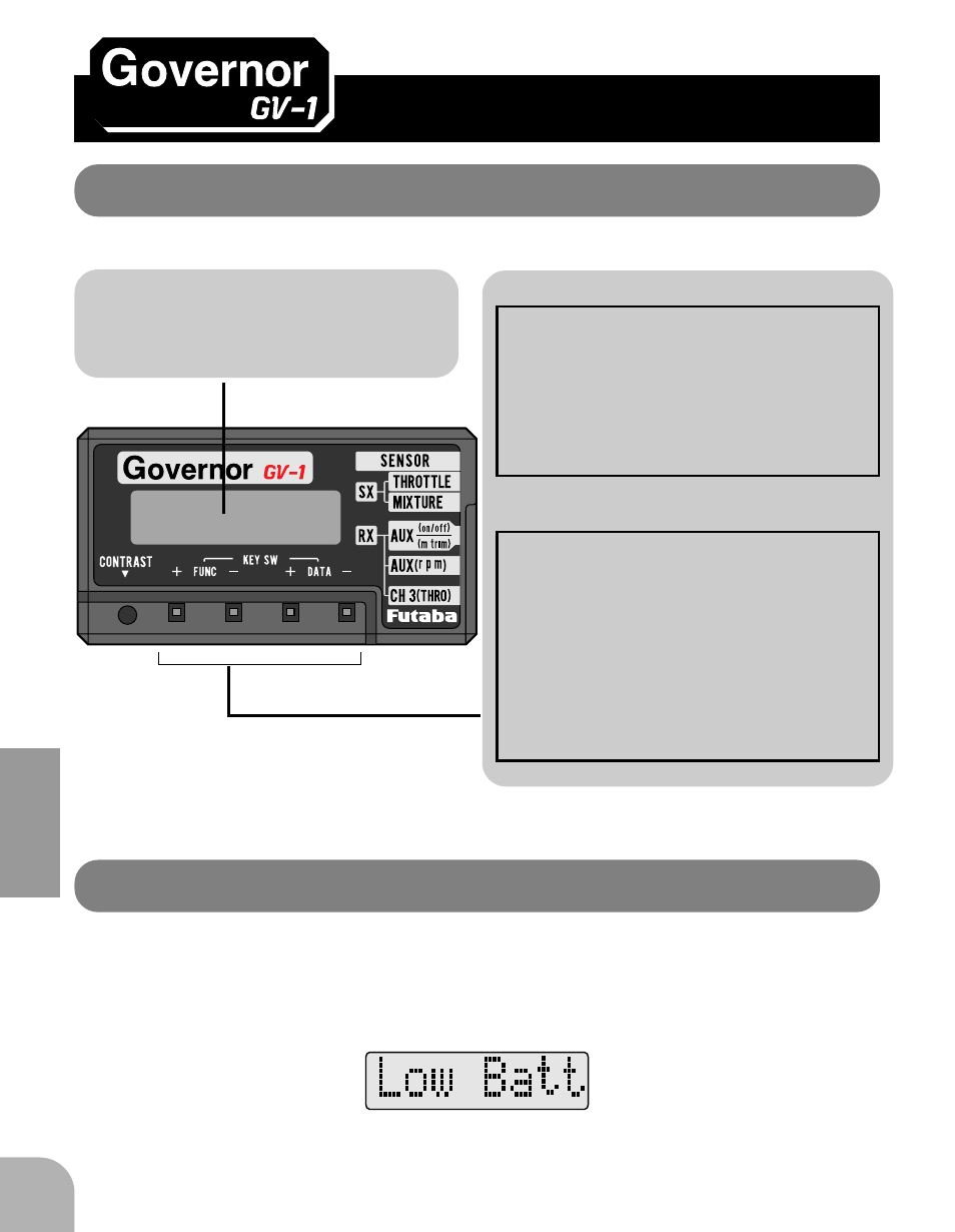 Lcd display and edit keys, Low battery alarm, Lcd display and edit keys 24 low battery alarm 24 | Functions | Futaba GV-1 User Manual | Page 22 / 49