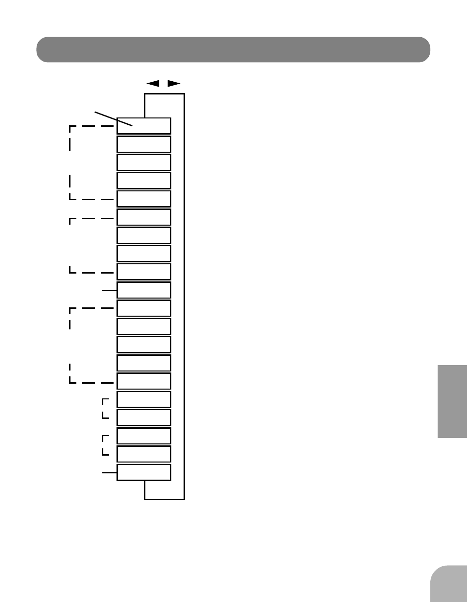 Function map, Function map 25, Func+ key func- key | Futaba GV-1 User Manual | Page 23 / 49