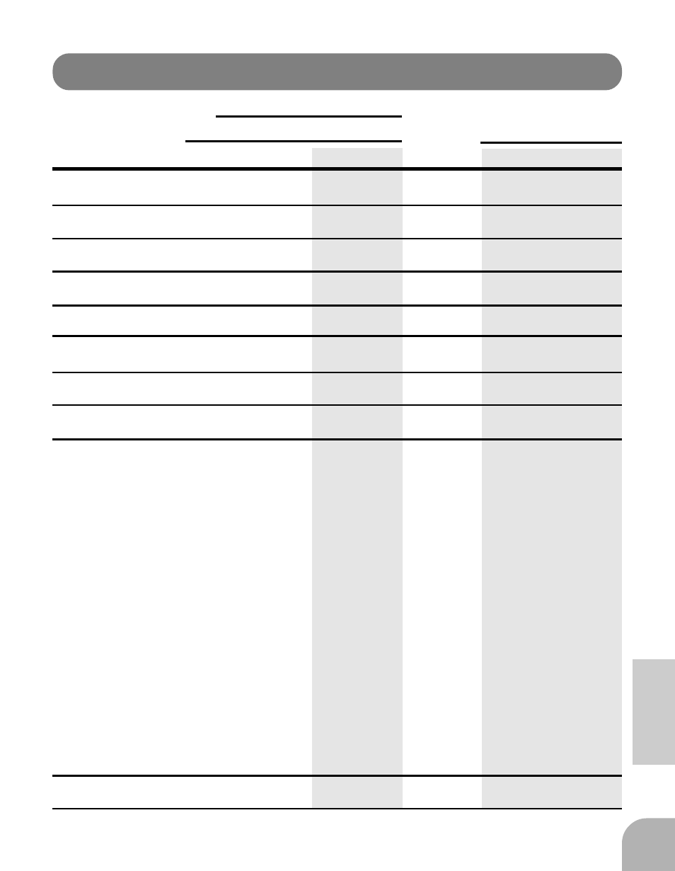 Gv-1 parameters sheet 49, Gv-1 parameters sheet, Helicopter: engine: date | Futaba GV-1 User Manual | Page 47 / 49