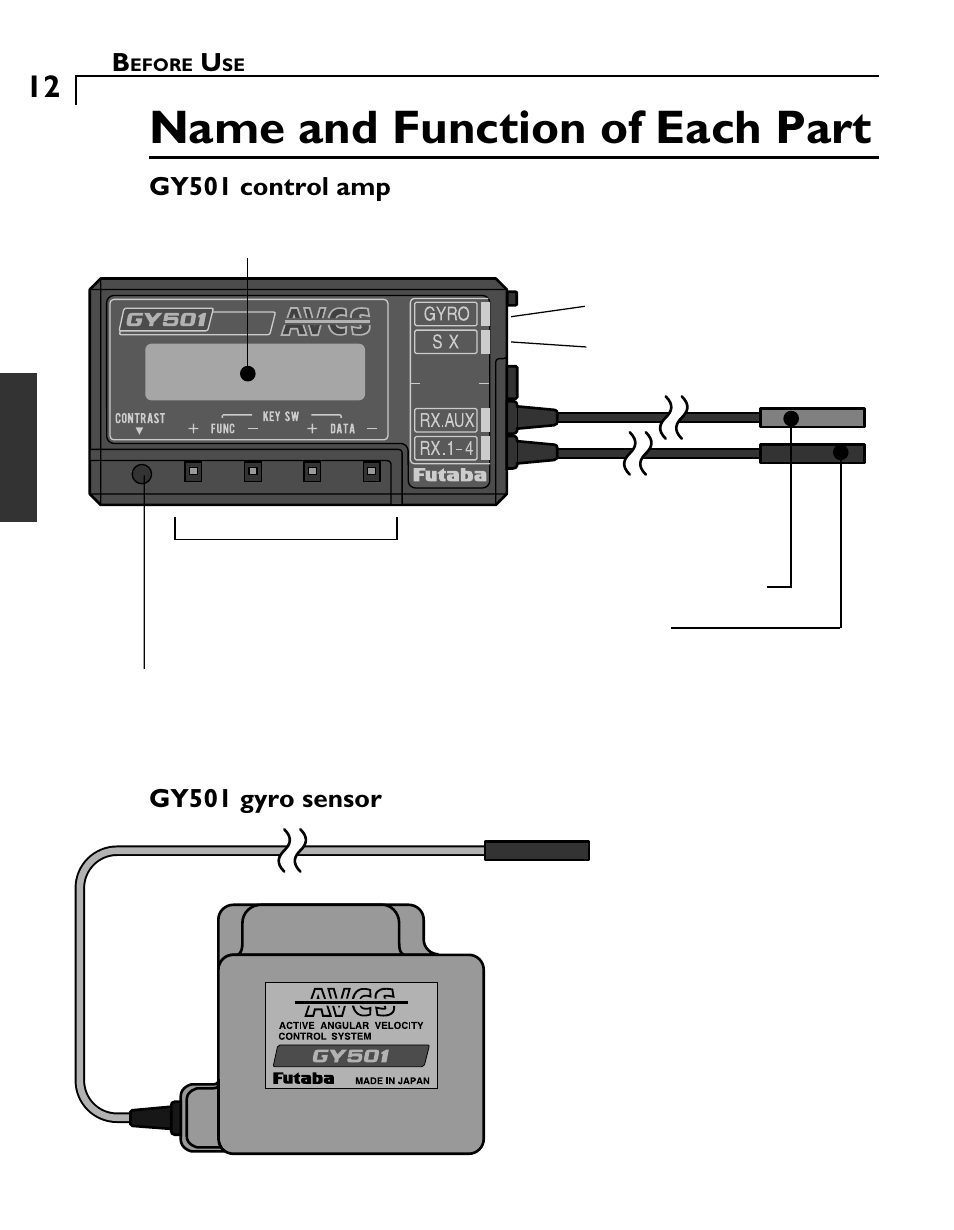 Name and function of each part | Futaba GY501 User Manual | Page 11 / 45