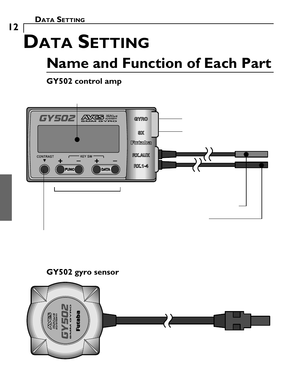 Etting, Name and function of each part | Futaba GY502 User Manual | Page 12 / 43