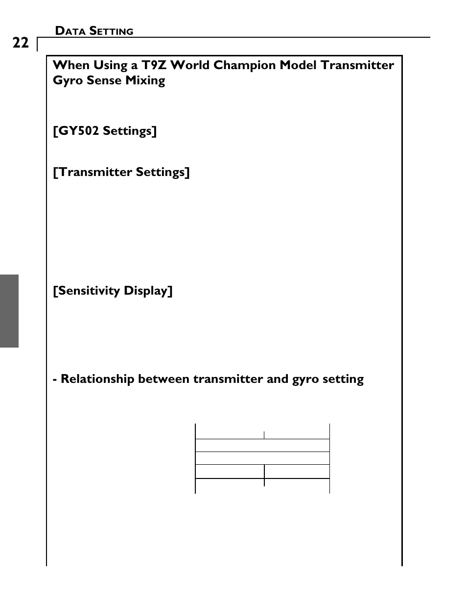 Gy502 settings, Transmitter settings, Sensitivity display | Relationship between transmitter and gyro setting | Futaba GY502 User Manual | Page 22 / 43