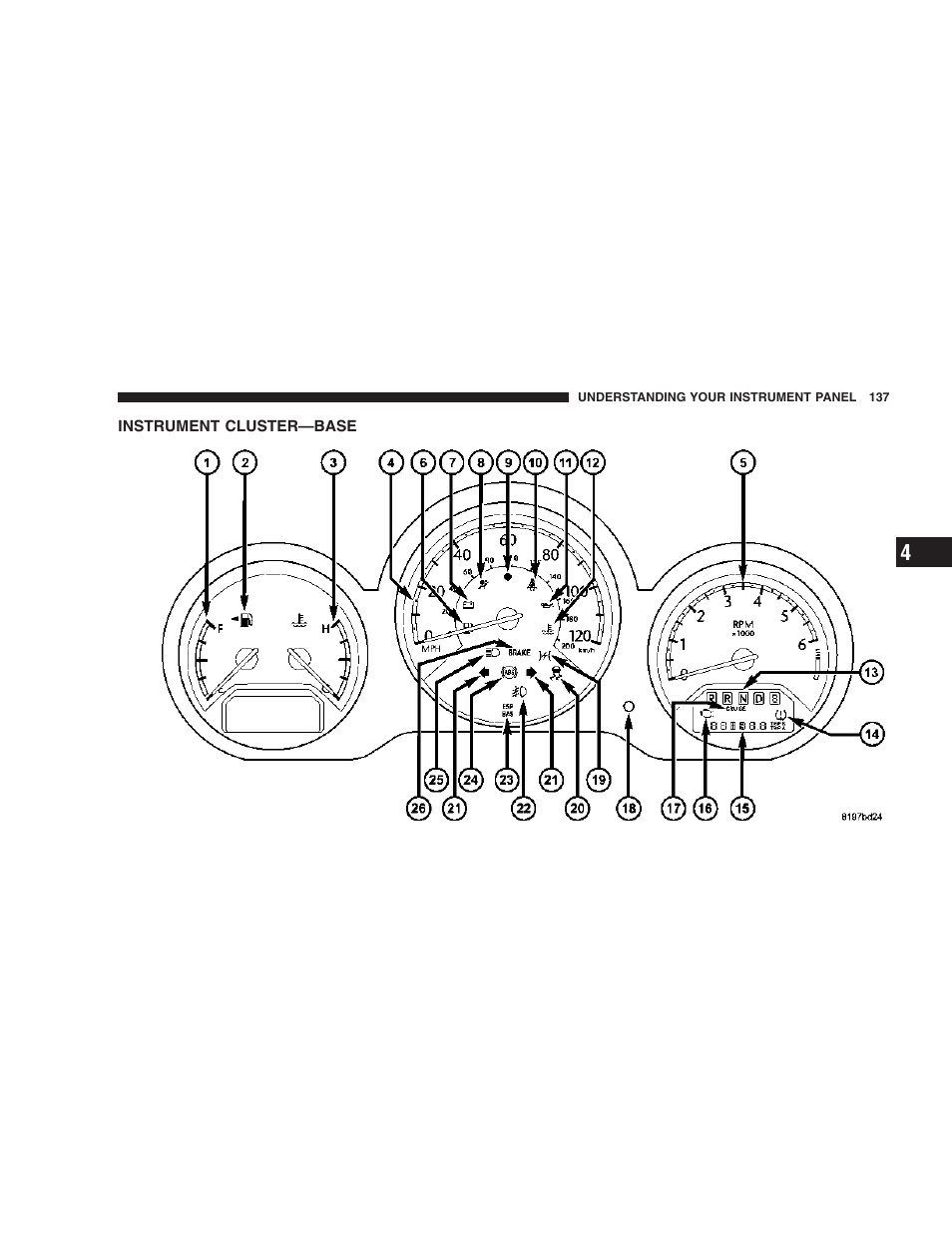 Instrument cluster—base | Chrysler 2007 Sebring Sedan User Manual | Page 137 / 376