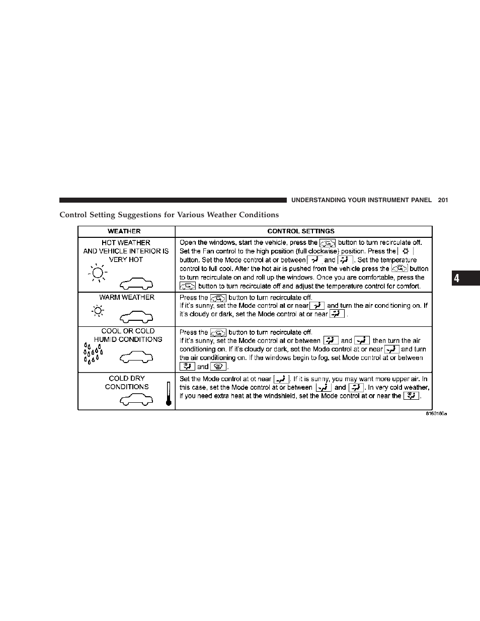 Chrysler 2007 Sebring Sedan User Manual | Page 201 / 376