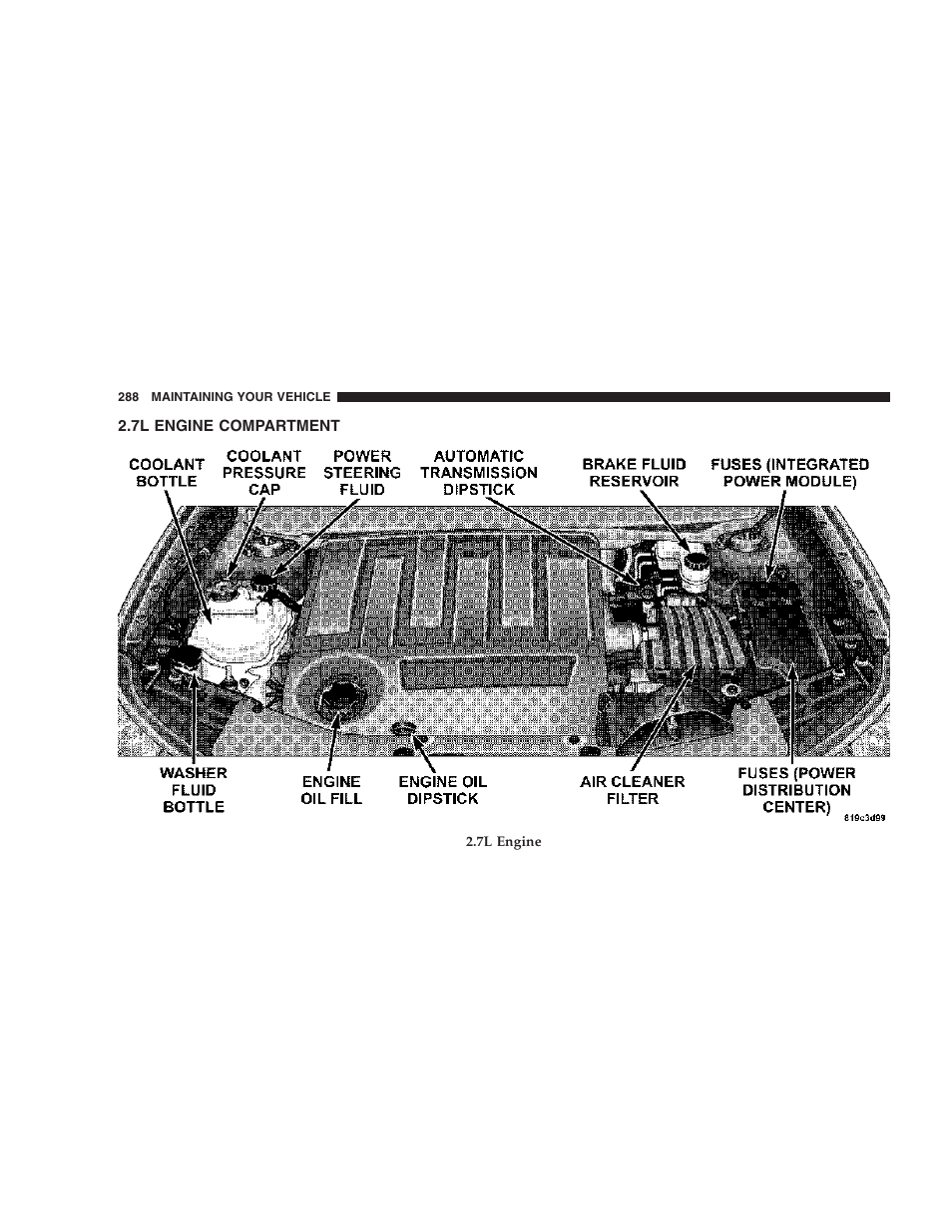 7l engine compartment | Chrysler 2007 Sebring Sedan User Manual | Page 288 / 376