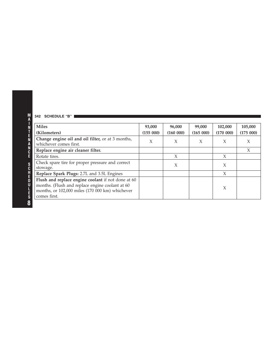 Chrysler 2007 Sebring Sedan User Manual | Page 342 / 376