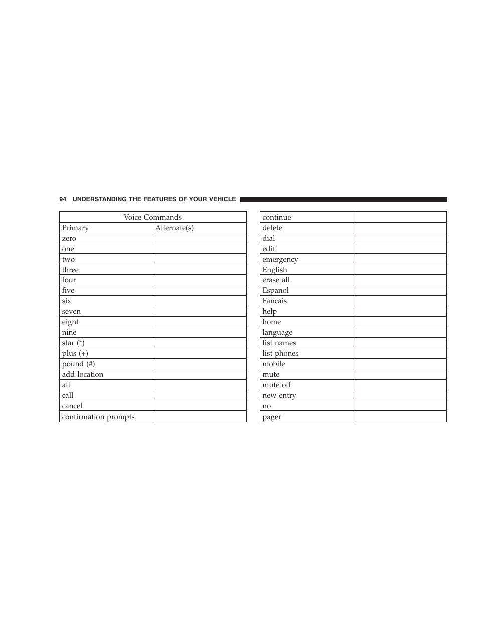Chrysler 2007 Sebring Sedan User Manual | Page 94 / 376