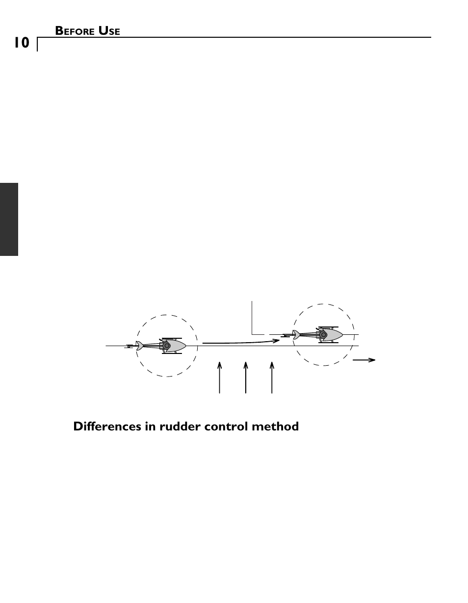 Differences in rudder control method | Futaba GY601 User Manual | Page 10 / 43