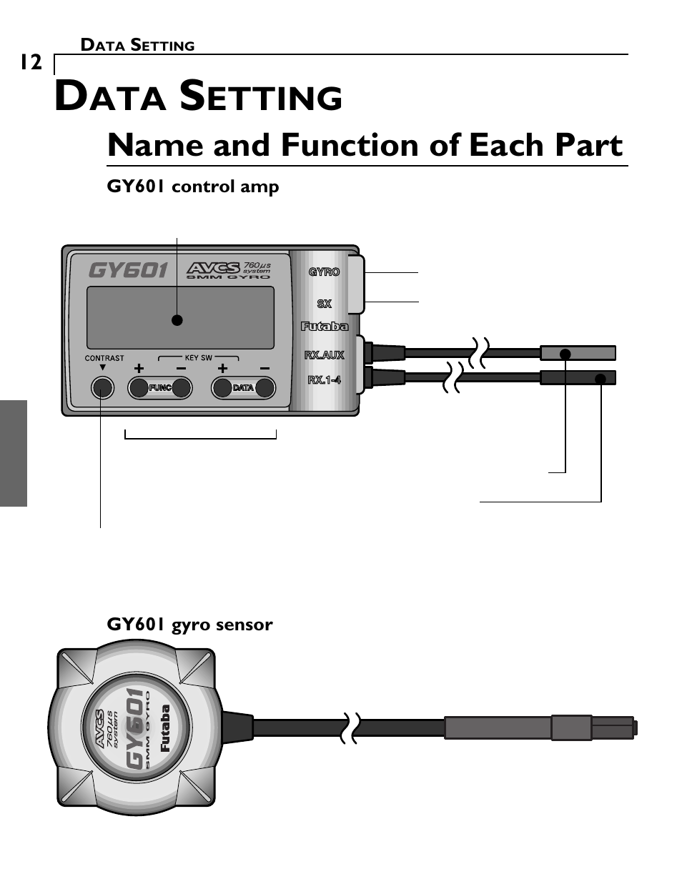 Etting, Name and function of each part | Futaba GY601 User Manual | Page 12 / 43