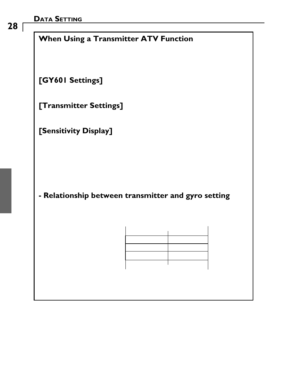 When using a transmitter atv function, Gy601 settings, Transmitter settings | Sensitivity display, Relationship between transmitter and gyro setting | Futaba GY601 User Manual | Page 28 / 43