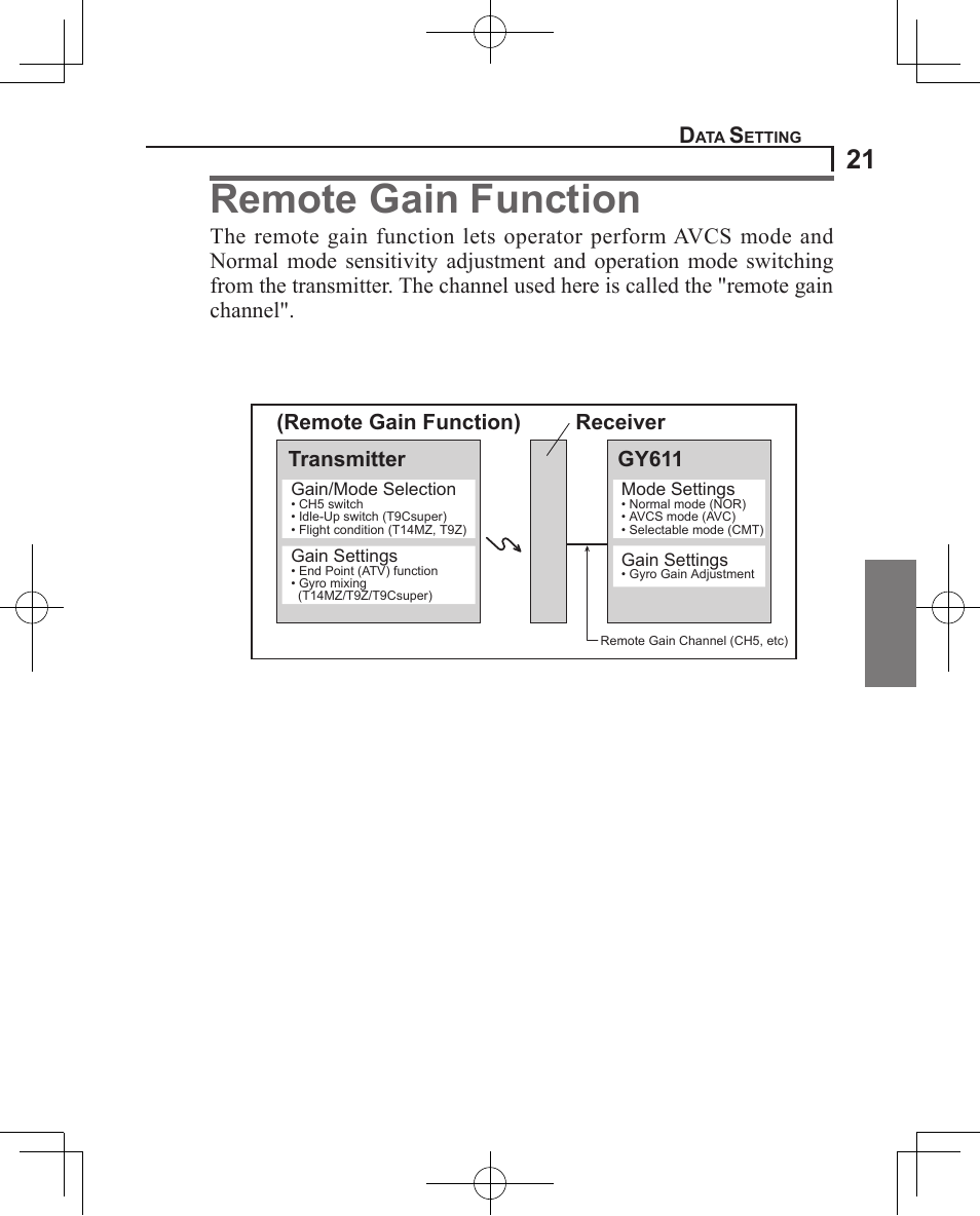 Remote gain function | Futaba GY611 User Manual | Page 21 / 43