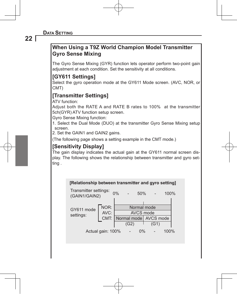 Futaba GY611 User Manual | Page 22 / 43