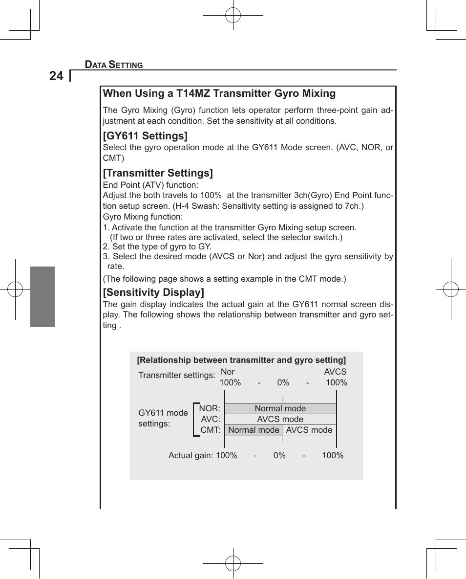 Futaba GY611 User Manual | Page 24 / 43