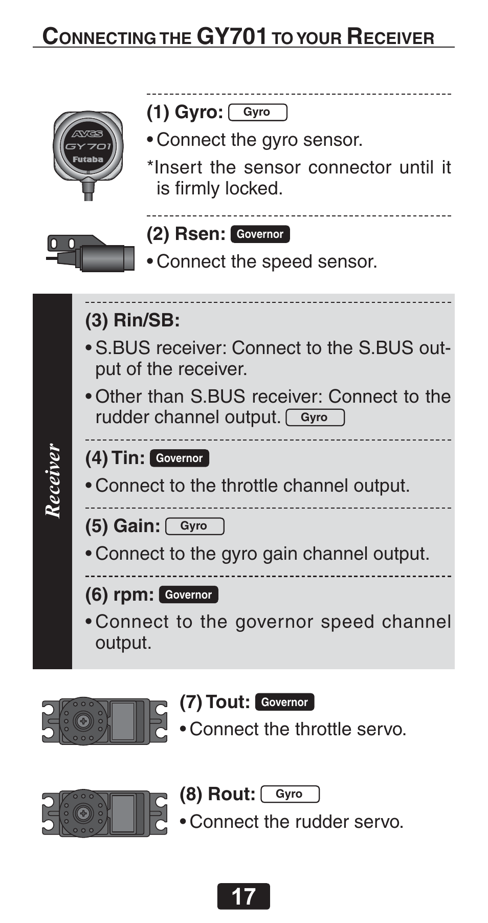 Gy701, Receiver | Futaba GY701 User Manual | Page 17 / 79