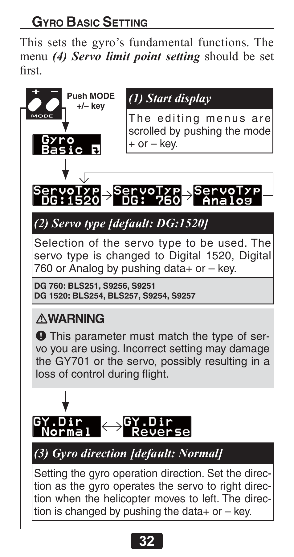 Futaba GY701 User Manual | Page 32 / 79