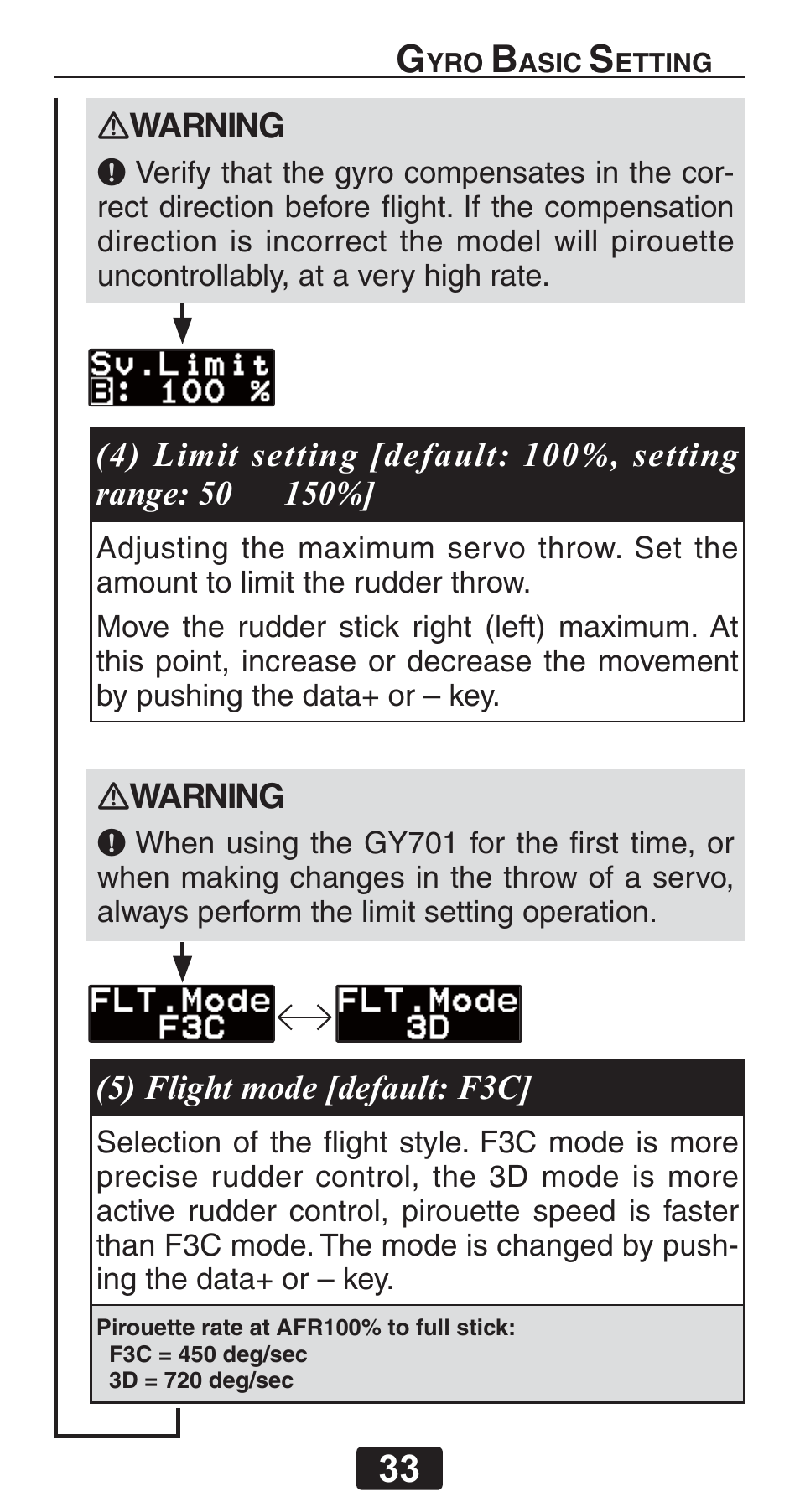 Futaba GY701 User Manual | Page 33 / 79