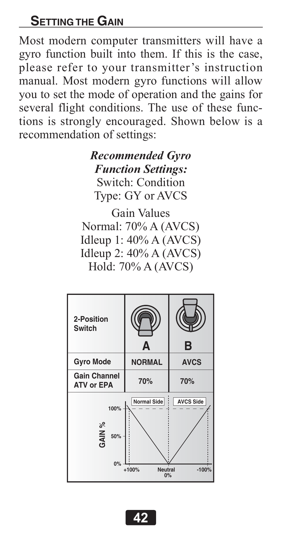 Futaba GY701 User Manual | Page 42 / 79