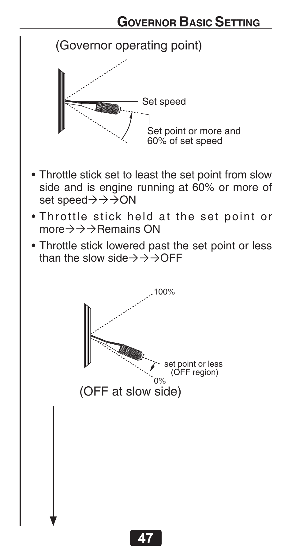 Futaba GY701 User Manual | Page 47 / 79