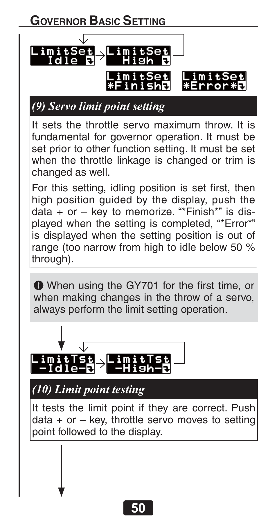 Futaba GY701 User Manual | Page 50 / 79