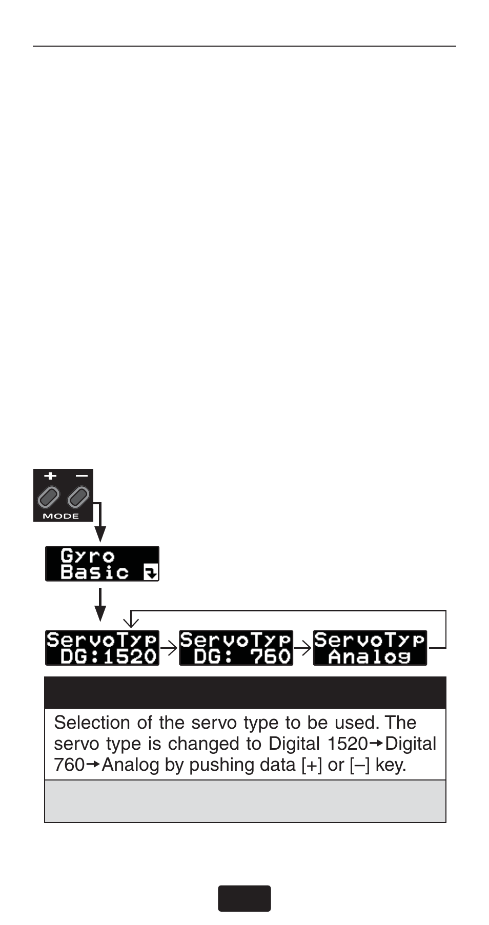 Gy701 s | Futaba GY701 Quick Start User Manual | Page 9 / 16