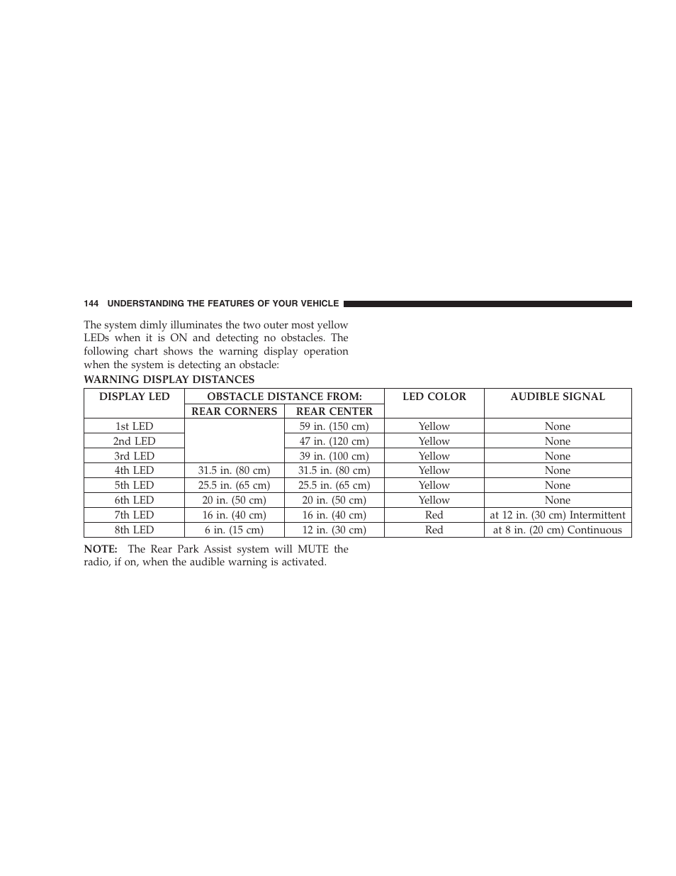 Chrysler 2007 Pacifica User Manual | Page 144 / 464