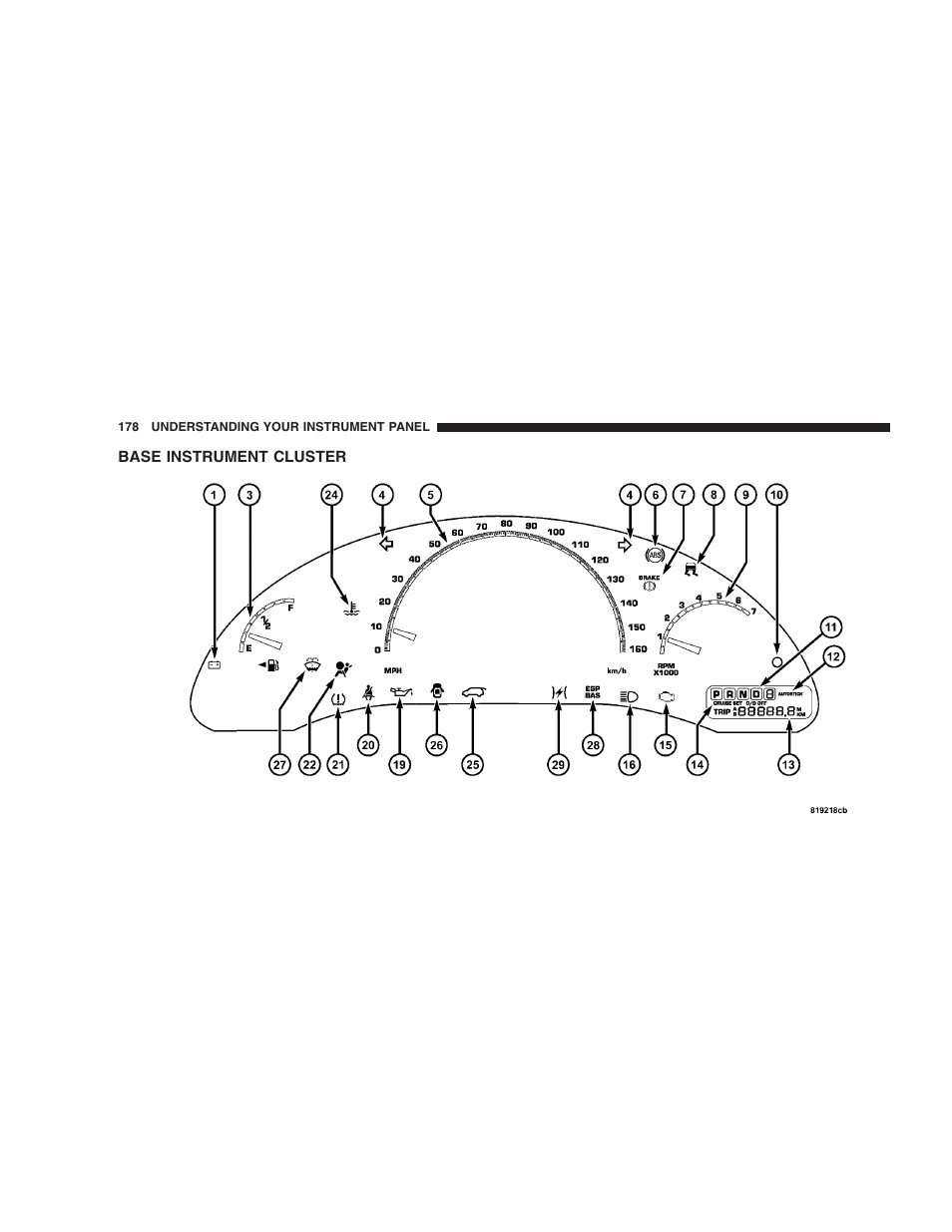 Base instrument cluster | Chrysler 2007 Pacifica User Manual | Page 178 / 464