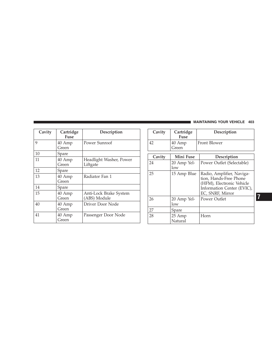 Chrysler 2007 Pacifica User Manual | Page 403 / 464