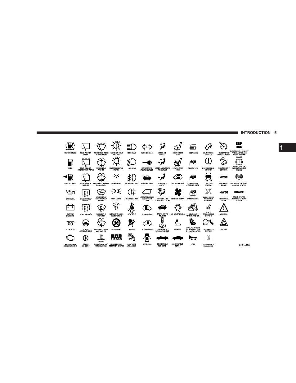 Chrysler 2007 Pacifica User Manual | Page 5 / 464