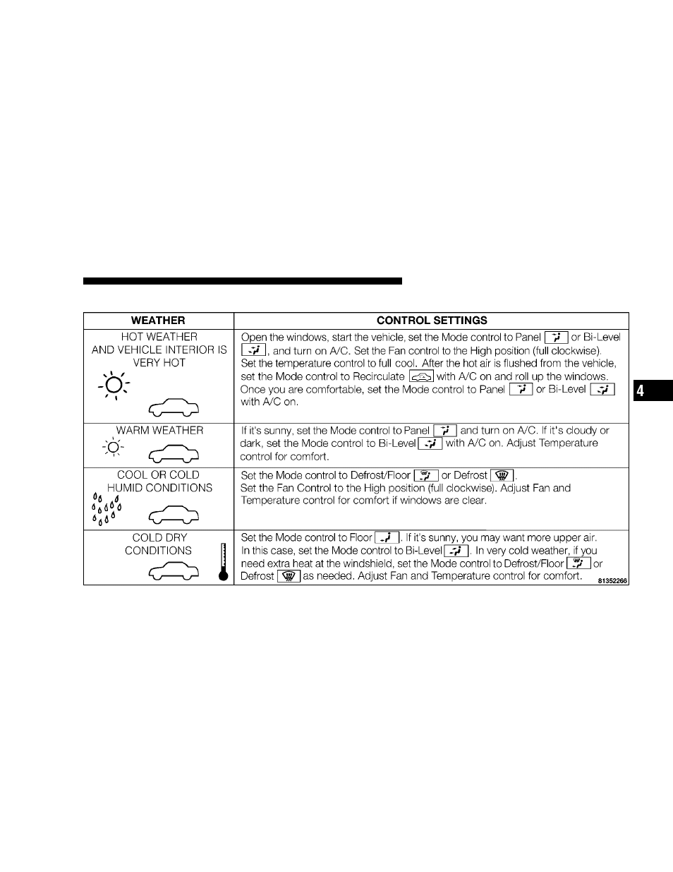 Operating tips | Chrysler 2006 300 User Manual | Page 203 / 392