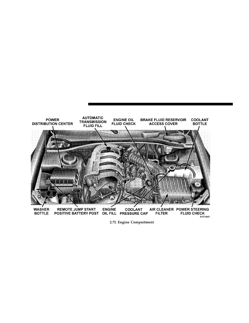 7l engine | Chrysler 2006 300 User Manual | Page 292 / 392
