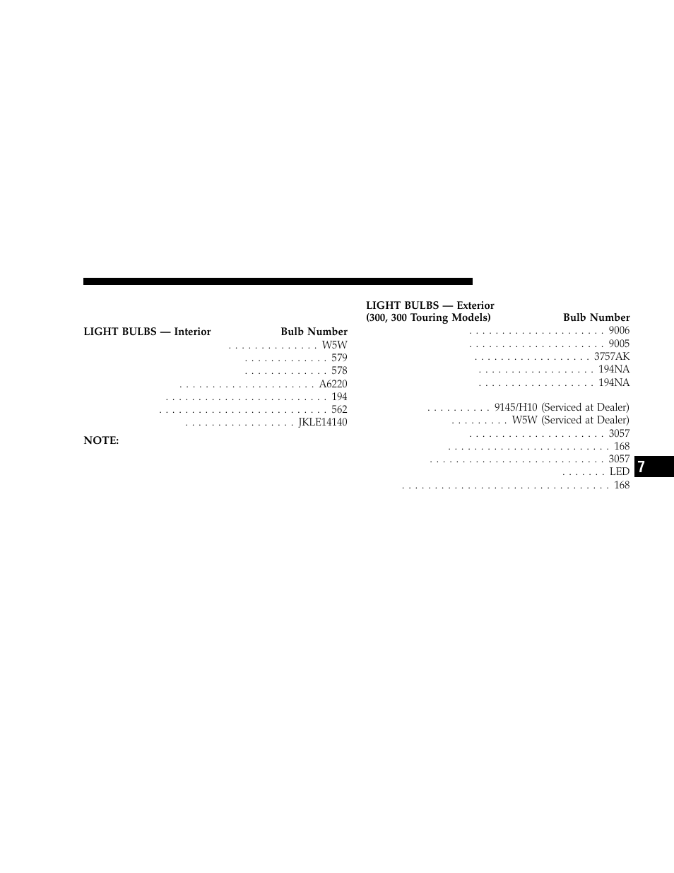Replacement light bulbs | Chrysler 2006 300 User Manual | Page 333 / 392