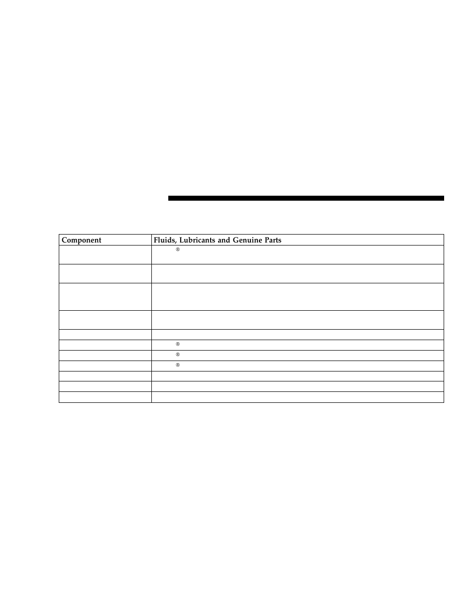 Fluids, lubricants and genuine parts, Engine | Chrysler 2006 300 User Manual | Page 346 / 392