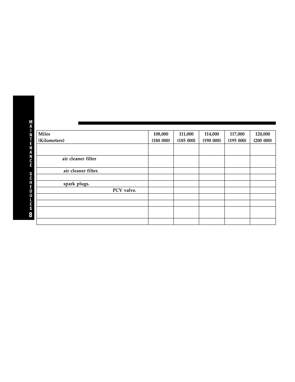 Chrysler 2006 300 User Manual | Page 360 / 392