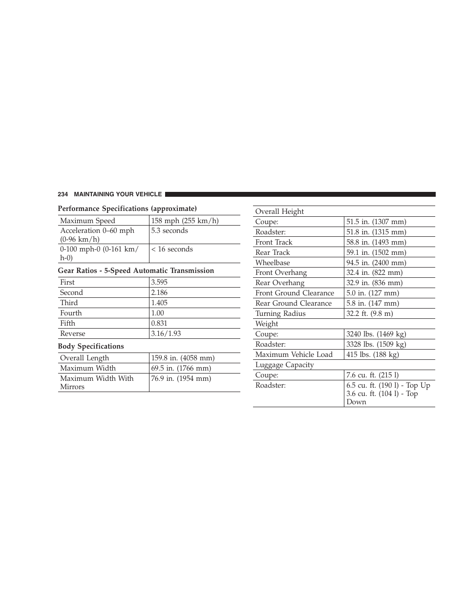 Chrysler Crossfire SRT6 User Manual | Page 234 / 280
