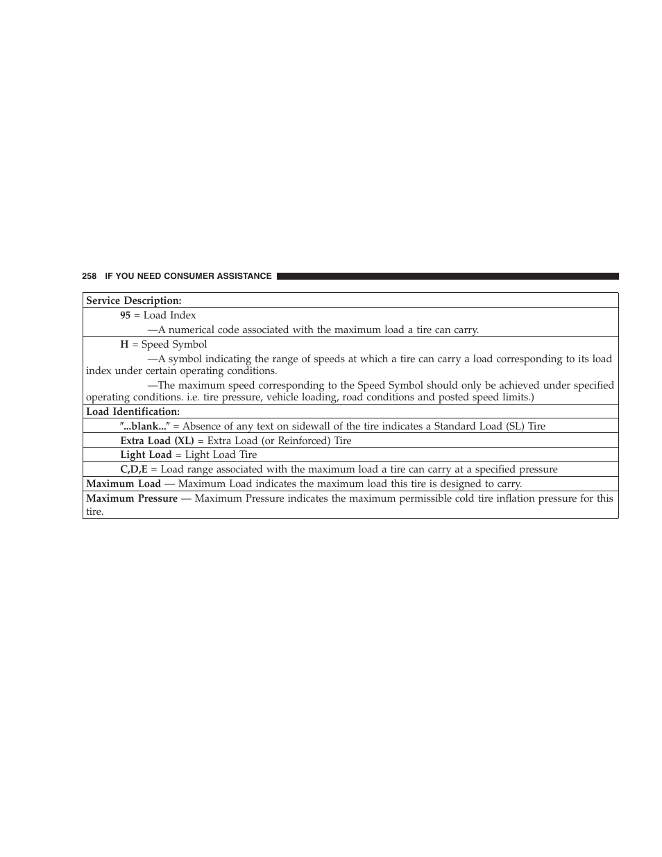 Chrysler Crossfire SRT6 User Manual | Page 258 / 280