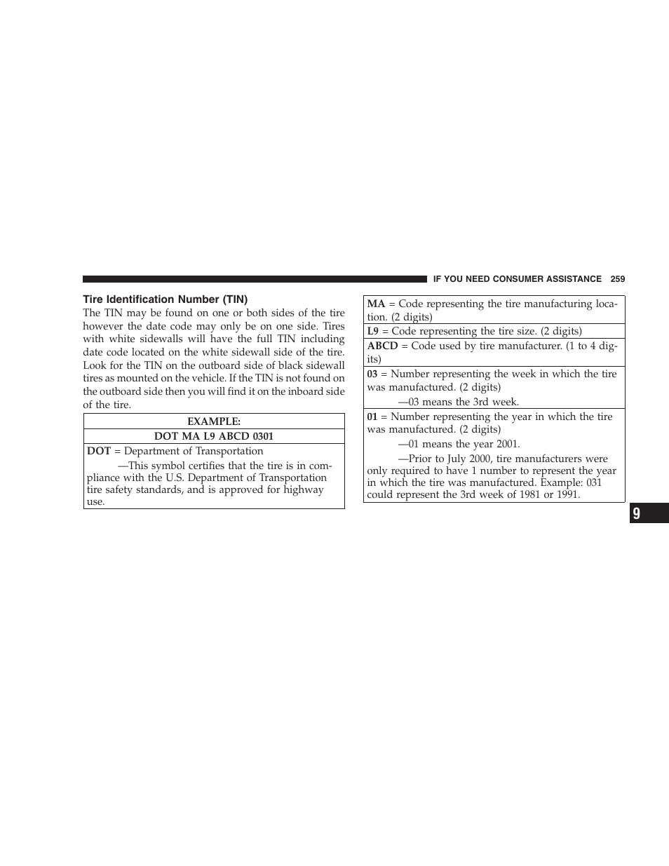 Tire identification number (tin) | Chrysler Crossfire SRT6 User Manual | Page 259 / 280