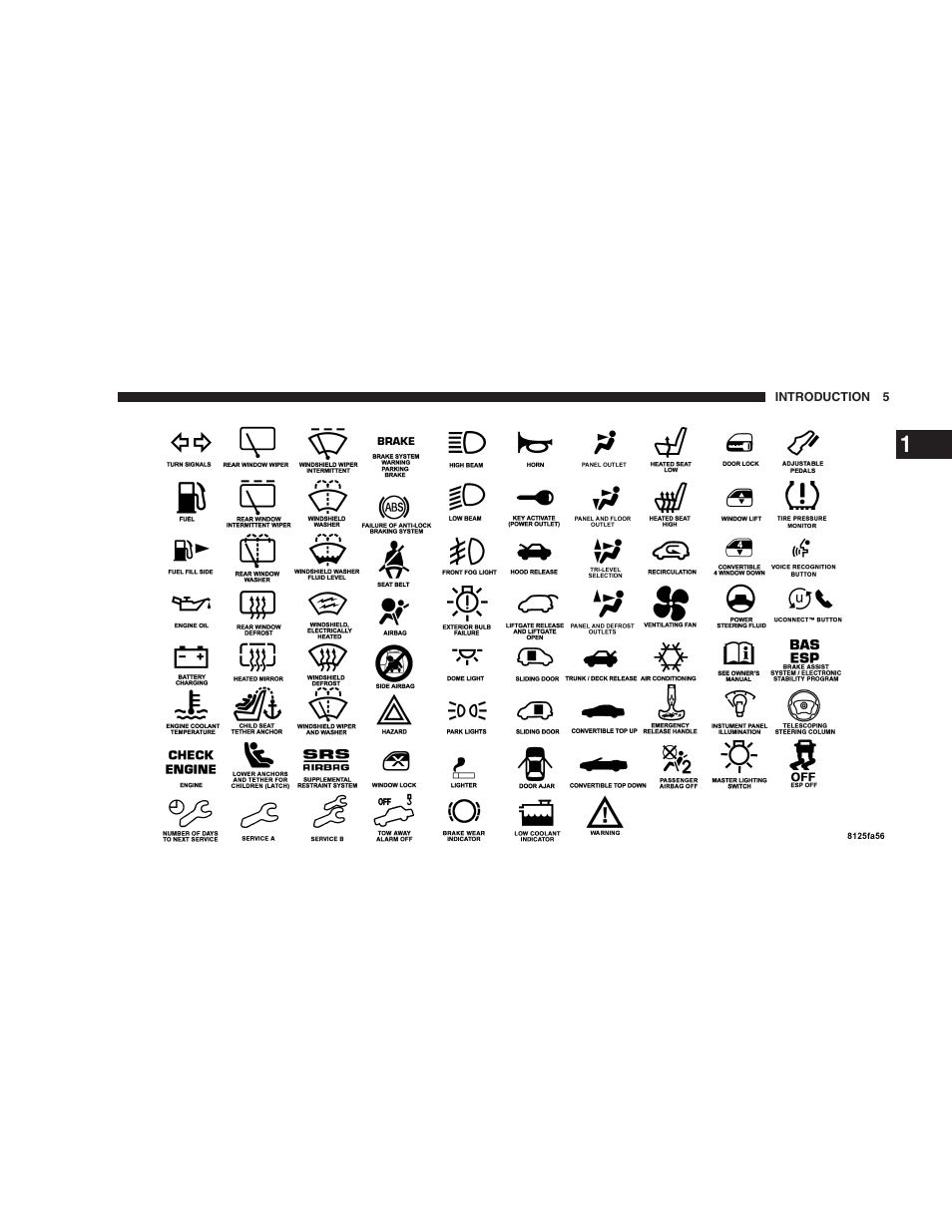 Chrysler Crossfire SRT6 User Manual | Page 5 / 280