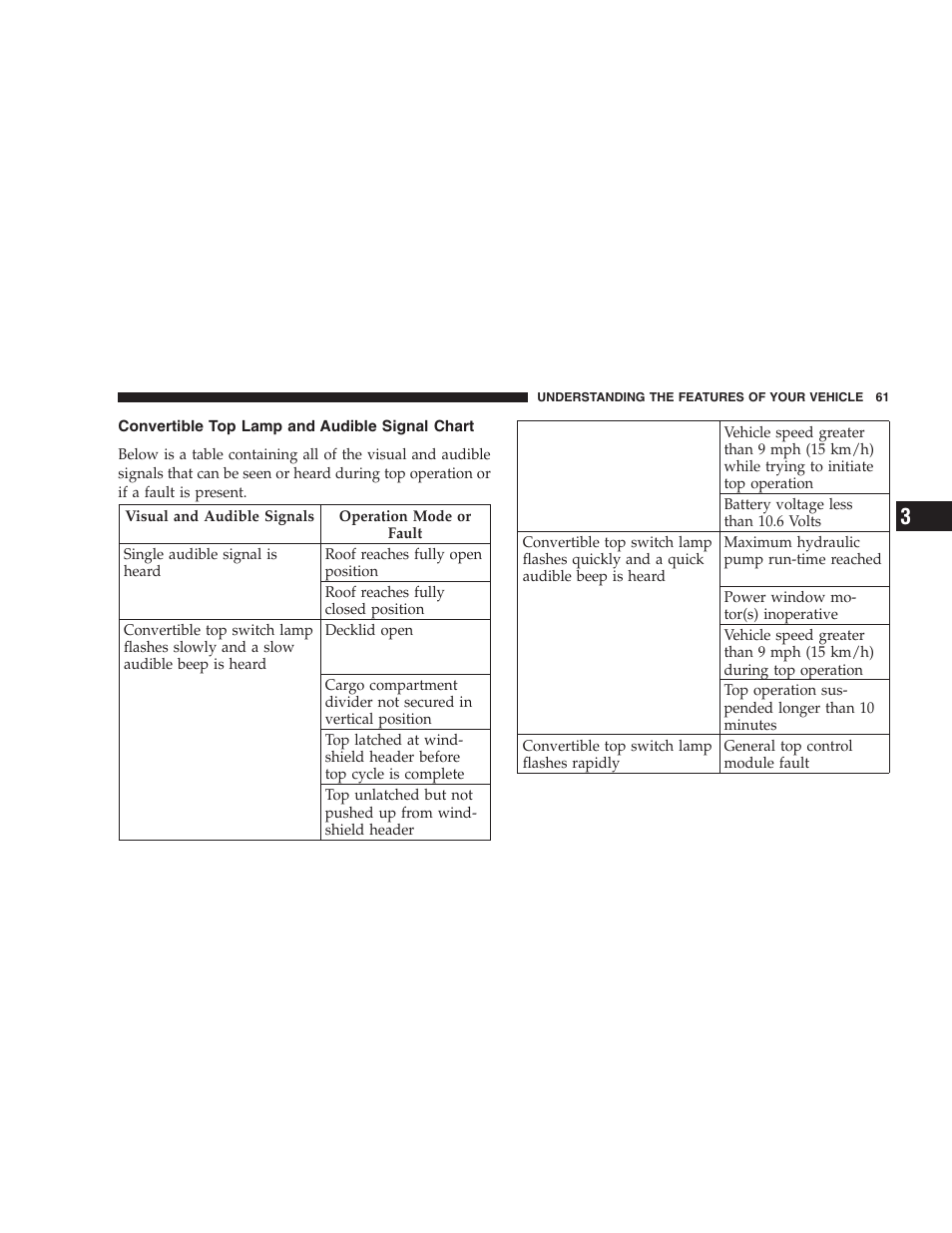 Chrysler Crossfire SRT6 User Manual | Page 61 / 280