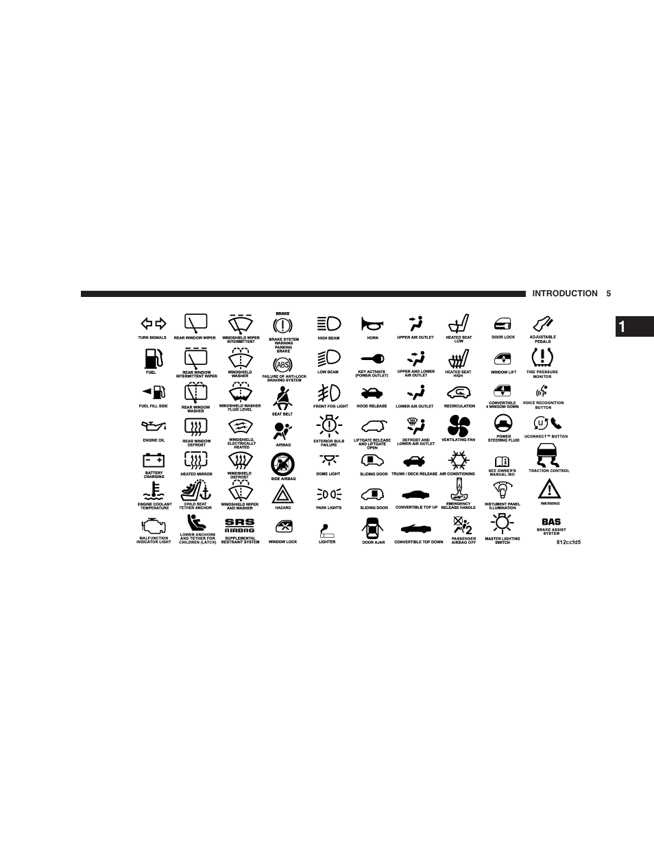 Chrysler 2005 Pacifica Touring User Manual | Page 5 / 376