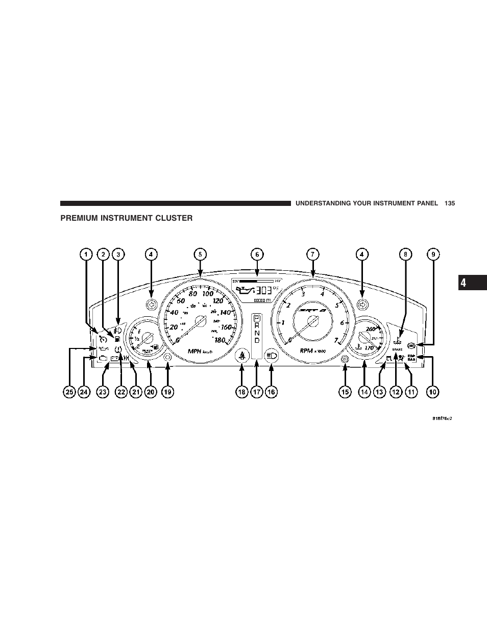 Premium instrument cluster | Chrysler 2007 300 SRT8 User Manual | Page 135 / 360